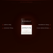 Appetite Strips